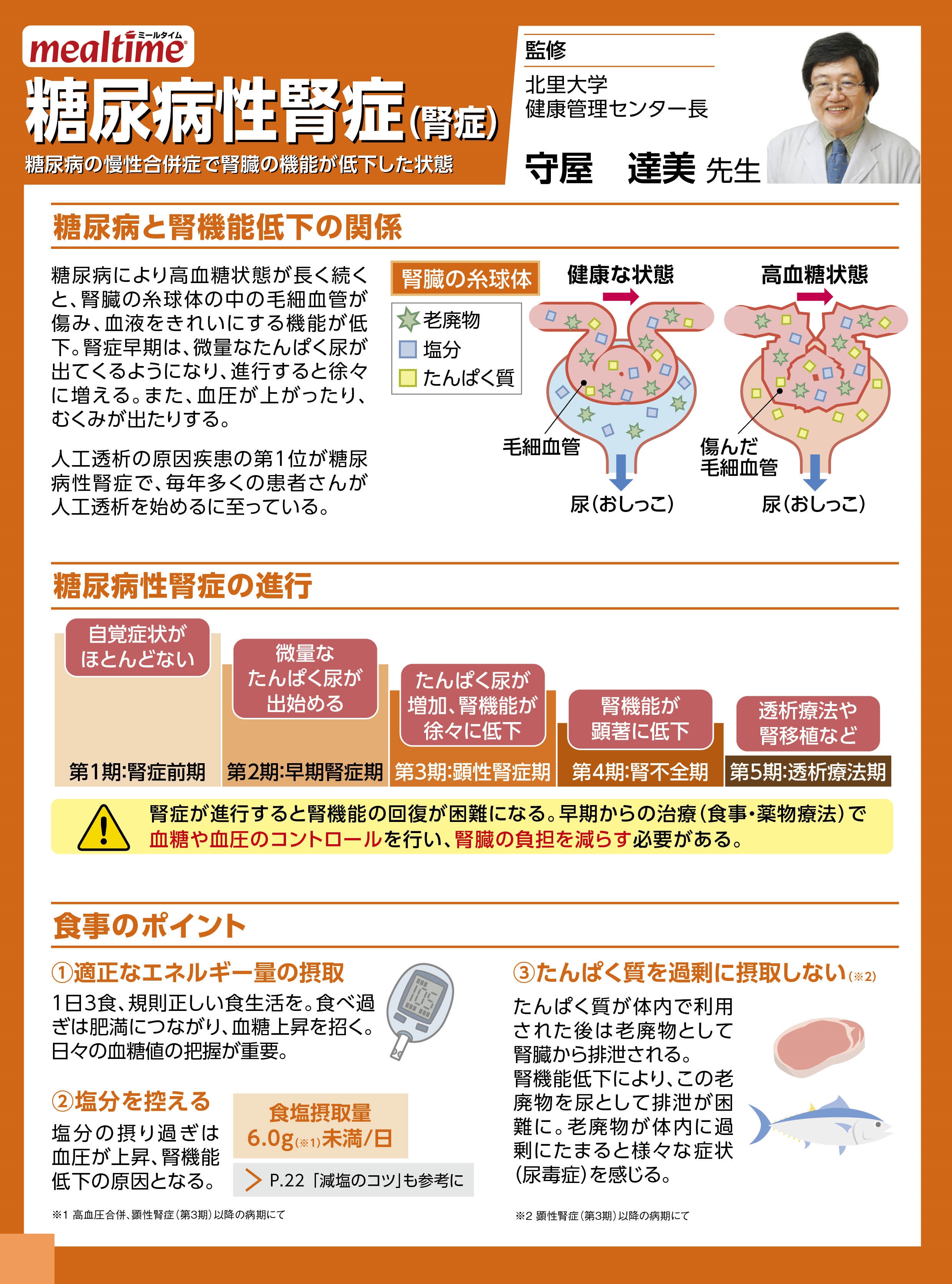 Disease prevention 糖尿病性腎症